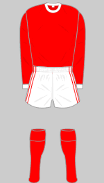 gunners 1965-66 strip