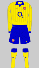 arsenal 2003-04 change kit