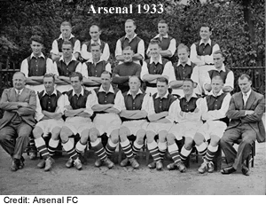 arsenal 1933