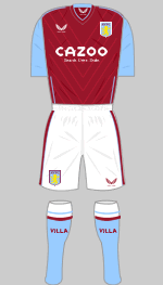 aston villa 2022-23