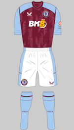 aston villa 2023-24