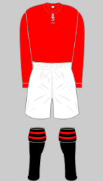 barnsley fc 1921