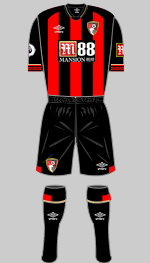 afc bournemouth 2018-19