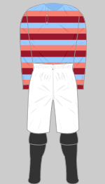 brentford fc 1889