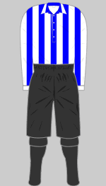 burton wanderers 1896-97