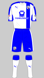 chesterfield fc 2016-17