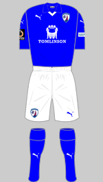 chesterfield fc 2018-19