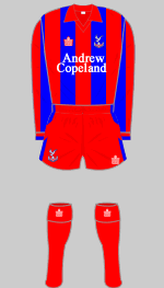 crystal palace fc 1987