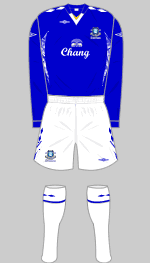 Everton 2007-08 Kit