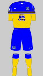 everton 2013-14 away kit