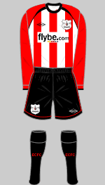 exeter city 2005