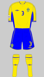 sweden 2003 womens world cup 1st kit