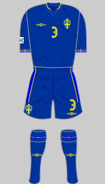 sweden 2004 womens world cup 2nd kit