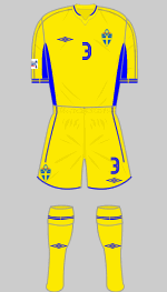 sweden 2003 womens world cup yellow kit