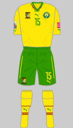 cameroon 2015 women's world cup change kit