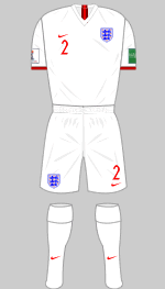 england 2019 WWC 1st kit