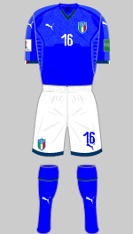 italy 2019 WWC 1st kit