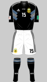 argentina 2018 2nd kit
