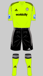 forest green rovers 2013-14