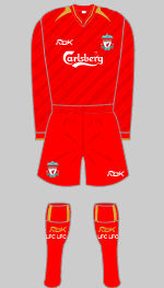 liverpool 2005 euro kit