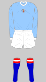 manchester city 1972