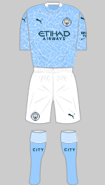 manchester city 2020-21