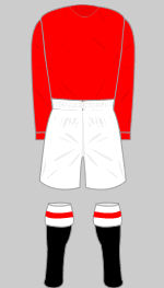 middlesbrough 1909-10