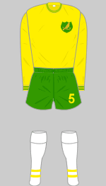  norwich city 1967