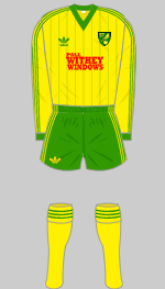  norwich city 1983