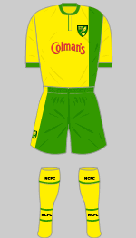  norwich city 1999