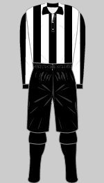 notts county 1891