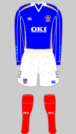 Portsmouth 2007-08 Kit