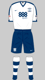 preston north end 2016-17 1st kit