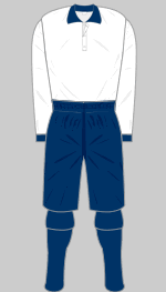 scarborough 1890-94 kit