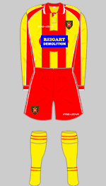Albion Rovers 2002