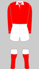 brechin city 1958-60