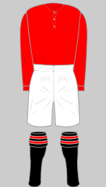 clyde fc 1903