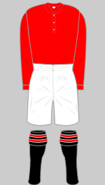 clyde fc 1923-24
