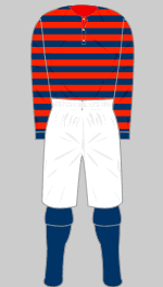 strathmore fc 1880