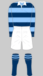 Forfar Athletic 1939-40 kit