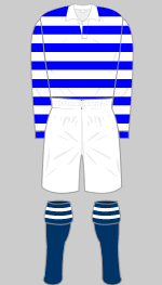 nithsdale Wanderers 1923-24