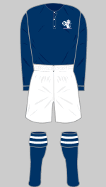 raith rovers 1914-15