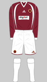 stenhousemuir 2008-09 home kit