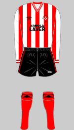 sheffield united 1985