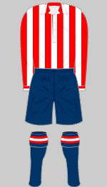 southampton fc 1927-28