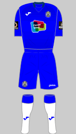 stockport county 2018-19