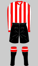 sunderland fc 1911-12