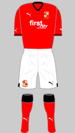 swindon town 2022-23