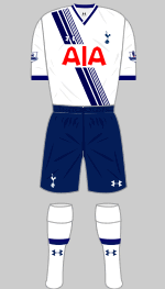 tottenham hotspur 2015-16