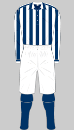 west bromwich albion 1891